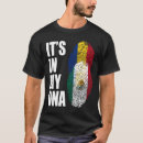 Recherche de roumain vêtements Patrimoine
