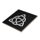 Recherche de triquetra carreaux Trinité