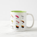 Recherche de wasabi tasses Kawaii