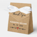 Recherche de poignée ballotins Merci