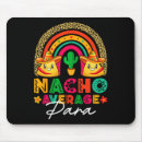 Recherche de chapeau mexicain tapis souris Latino