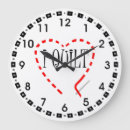 Recherche de aiguille et fil horloges Courtepointe
