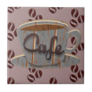 Recherche de boisson carreaux Motif