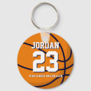 Recherche de basket porteclés Équipe de basket