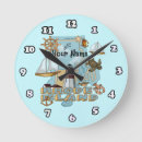 Recherche de les îles horloges Voilier