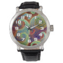 Recherche de hanche montres Motif