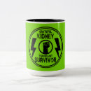 Recherche de transplantation tasses Don d'organe