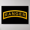 Recherche de rangement posters Militaires