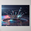 Recherche de liquide photographie Éclabousser