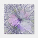 Recherche de crafter magnets Pour elle