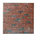Recherche de mur de briques carreaux Rouge