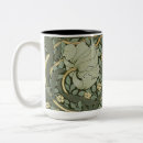 Recherche de morier tasses Vintage