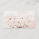 Recherche de feuillu cartes visite Aquarelle