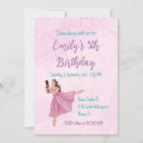 Recherche de nutcracker party invitations Jeune fille
