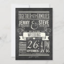 Recherche de chalkboard mariage invitations Tableau à craie