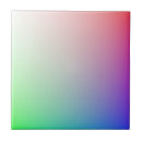 Recherche de couleur pastel carreaux Céramique personnalisée