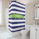 Recherche de alligators maison deco Pour enfants