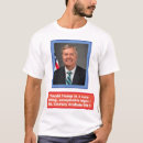 Recherche de de lindsey Républicain