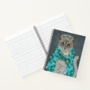 Recherche de portrait de chat Chaton