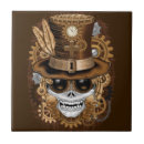 Recherche de machines carreaux Steampunk