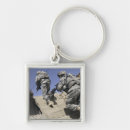 Recherche de opération porteclés Camouflage