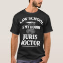Recherche de hobby vêtements Droit