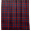 Recherche de scottish tartan Écossais