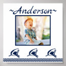 Recherche de grand requin blanc posters Nautique