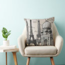 Recherche de paysage urbain coussins Contenu génératif