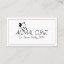 Recherche de refuge pour animaux cartes visite Chat