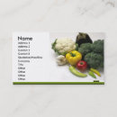 Recherche de légumes fruits cartes visite Affaires