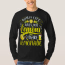 Recherche de limonade homme vêtements Vous