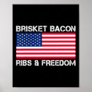 Recherche de viande de boeuf posters Porc