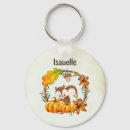 Recherche de chipmunk porteclés Animal forestier