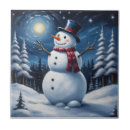 Recherche de bonhomme de neige carreaux Festif