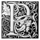 Recherche de alphabet de la lettre carreaux Vintage