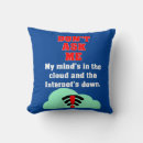 Recherche de internet coussins Technologie
