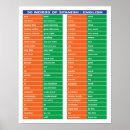 Recherche de langue espagnole posters Anglais