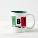 Recherche de blooded tasses Complètement