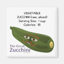 Recherche de courgette maison deco Fruit