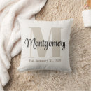 Recherche de initiales personnalisées coussins D'anniversaire