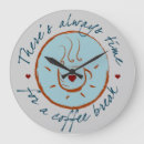 Recherche de café express horloges Java