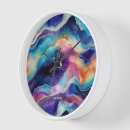 Recherche de esthétique horloges Coloré