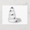 Recherche de gâteau de mariage cartes postales Groom