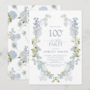 Recherche de blue floral anniversaire invitations Féminin