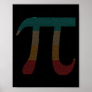 Recherche de chiffres pi posters Calcul