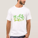 Recherche de réutilisez tshirts Réutilisation