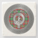 Recherche de clan boyd tartan Crête