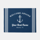 Recherche de nautical maison deco Welcome aboard