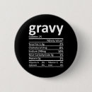 Recherche de nutrition badges Noël